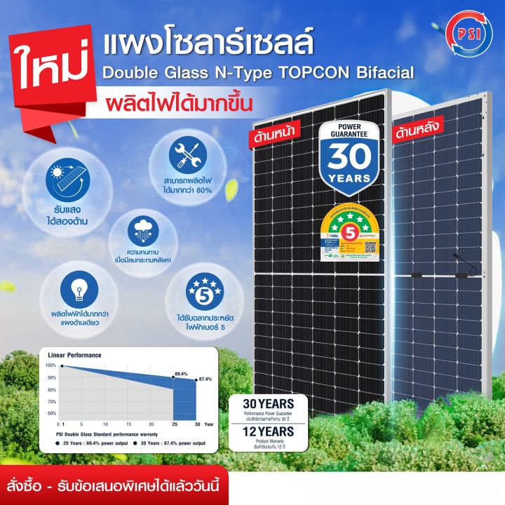 PSI Solar Panel